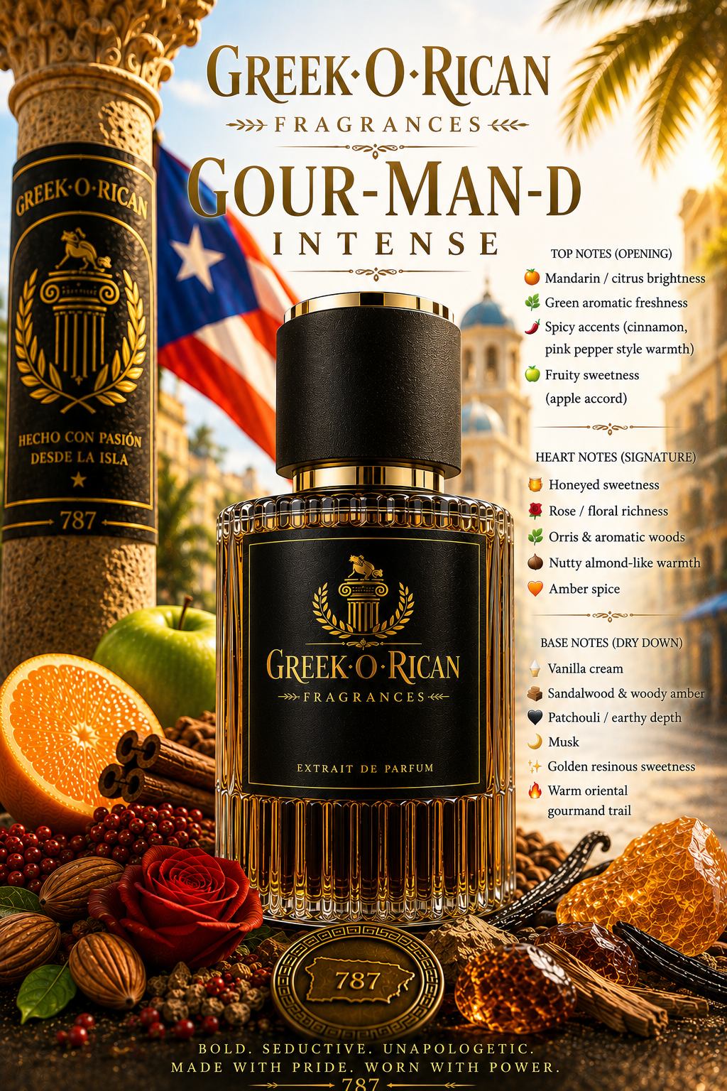 GOUR-MAN-D Intense (Men's/Unisex) **NEW**